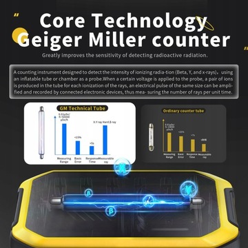 Детектор ядерного излучения счетчика Гейгера GC-01