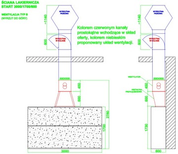 КРАСКА WALL START 3000/1700/600 ATEX