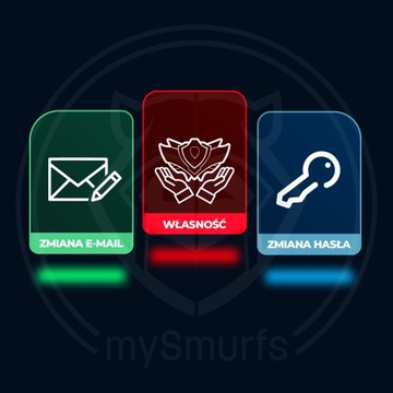 KONTO LEAGUE OF LEGENDS SMURF LOL NA AMERYKA UNRANKED 30 LVL 60-70k BE