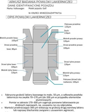 Volkswagen Golf VII Variant Facelifting 1.5 TSI ACT 150KM 2017 Volkswagen Golf Bezwypadkowy, FV23, DSG, Highline, KredytowanieLeasing, gw, zdjęcie 34