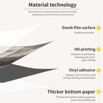 Обои под дерево и текстуру дерева, темные