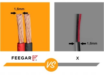 Автомобильный компрессор 12 В 230 В Feegar КОМПРЕССОР ПОРТАТИВНЫЙ НАСОС для светодиодных колес