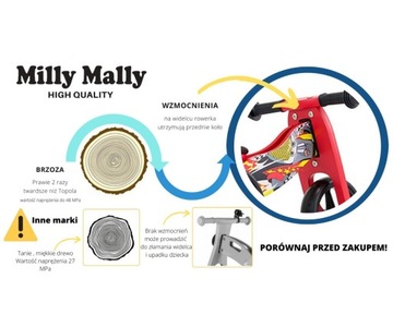 Джейк Классический Конфетный автомобиль