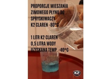 CLAREN WINTER ОМЫВАЮЩАЯ ЖИДКОСТЬ -80C КОНЦ.1Л