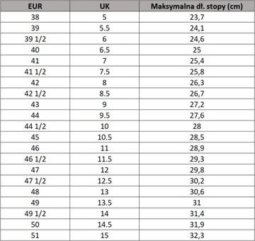 Buty męskie trampki Clarks CourtLite Go skórzane wygodne czarne 44.5