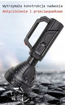 Лазерный телеобъектив P100 с рефлектором