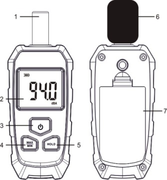 ДЕЦИБЕЛОМЕТР СОНОМЕТР ИЗМЕРИТЕЛЬ УРОВНЯ ЗВУКА, ИЗМЕРИТЕЛЬ ГРОМКОСТИ, ИЗМЕРИТЕЛЬ ШУМА
