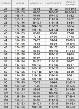 SPODNIE ROBOCZE WURTH MODYF CETUS ANTRACYT 54