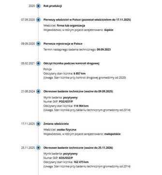 Skoda Superb III Kombi Facelifting 2.0 TDI 190KM 2020 Skoda Superb Bezwypadkowa, FV23, 2.0TDI DSG, Polski Salon, KredytowanieLea, zdjęcie 37