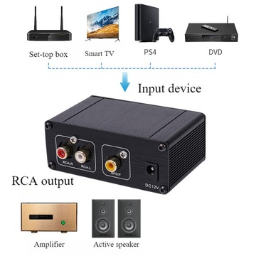 Цифро-аналоговый декодер PCM56 audio DAC, автономный аппарат