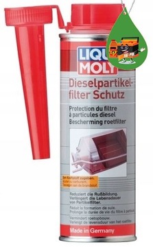 LIQUI MOLY LM2650 LM5148 OCHRONA FILTRA DPF MODLIŃSKA264A