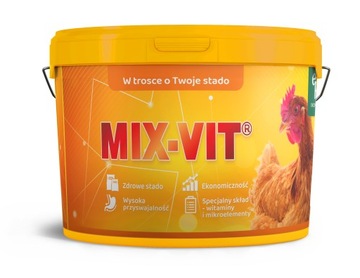 MIX-VIT 4% KK Witaminy dla kur niosek Ekoplon 4kg
