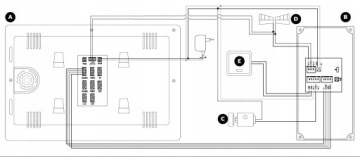Видеодомофон WiFi ДВА 10'' МОНИТОРА калитка + ворота