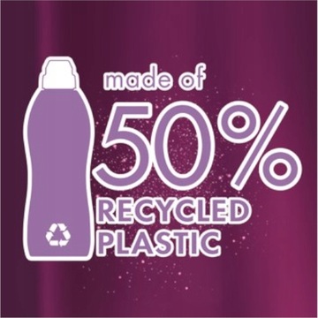 Кондиционер для белья Silan Aromatherapy XXL 3x 2,772л