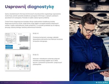 Полная лицензия AUTODATA на 1 станцию ​​D&R на год
