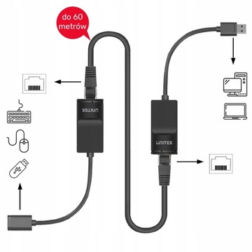 RJ45 витая пара USB-удлинитель 60 м Unitek
