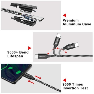 Кабель USB-C --- USB-A 5 шт., 0,25–3 м ПРЕМИУМ-КЛАСС