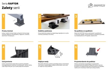 ОПОРА RAPTOR для БАЛОК, регулировка 35-65 мм