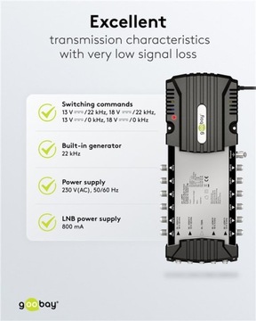 Спутниковый мультисвитч 5 входов/12 выходов