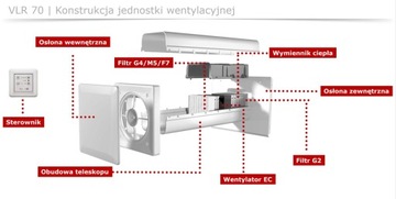 Рекуператор VLR70 Stiebel Eltron НОВЫЙ!!!
