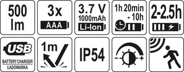 СВЕТОДИОДНЫЕ ФАРЫ С АККУМУЛЯТОРОМ И ДАТЧИКОМ ДВИЖЕНИЯ