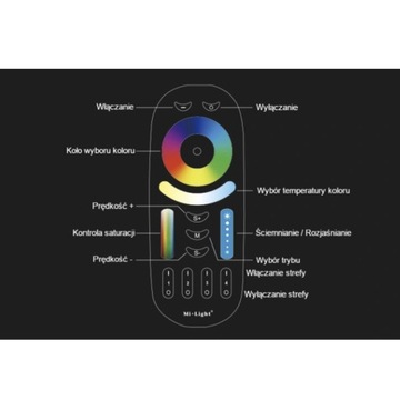 СВЕТОДИОДНЫЙ ПУЛЬТ ДИСТАНЦИОННОГО УПРАВЛЕНИЯ 4 ЗОНЫ RGB+CCT MILIGHT FUT092 ЧЕРНЫЙ MiBoxer