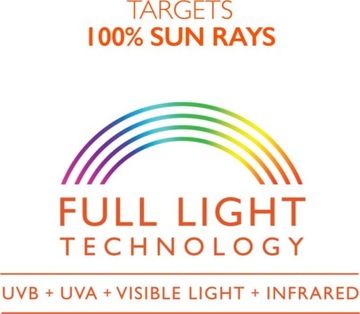 Lancaster Sun Beauty Silky Milk лосьон для загара SPF 15 400 мл