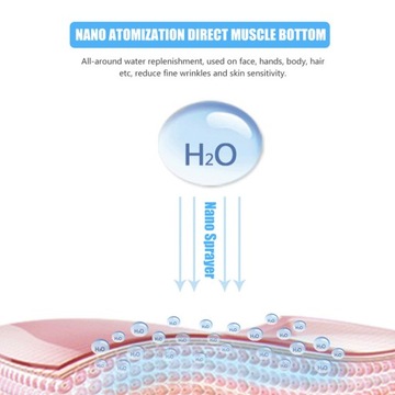 NAWILŻACZ DO TWARZY NANO MIST SPRAYER ROZPYLACZ