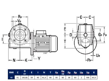 Редуктор/червячная передача STM RMU/RMI 40 PP