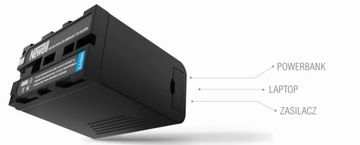 Сменная батарея Newell NP-F970 для Sony