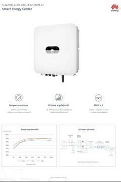 HUAWEI SUN 2000 4.6KTL-L1/1-фазный