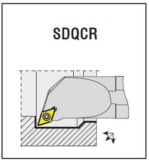 Расточная оправка для токарных станков A10H SDQCR 07 DCMT PLATE +H