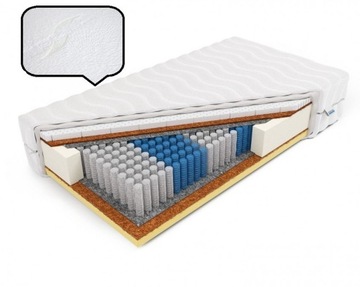 Multipocket KOMFORTOWY Hyperion 90x200 Alo