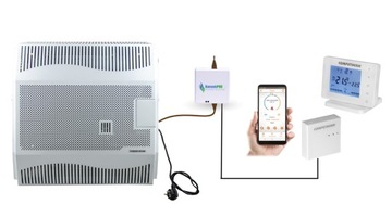 ГАЗОВЫЙ НАГРЕВАТЕЛЬ, ОБОГРЕВАТЕЛЬ, ПЕЧЬ HDU 5 В 5 кВт