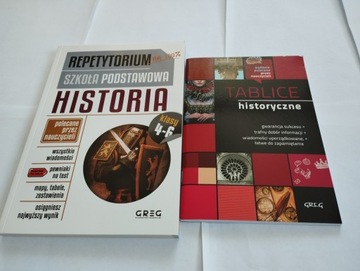Repetytorium HISTORIA 4-6 + TABLICE Szkoła Podstaw