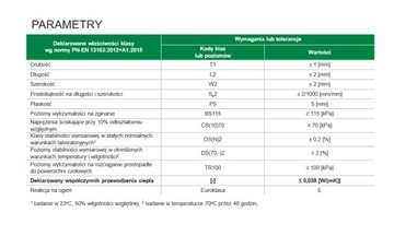 Yetico Beta Floor 0.038 CS 70 12CM