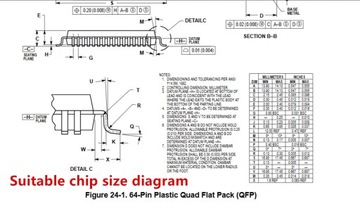 Płytka adapter uniwersalny QFP64 TQFP64 0.8mm 14x14mm ZIF MC68HC908 ATmega