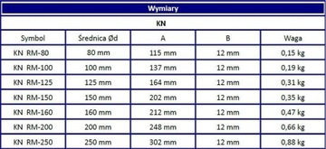 Диффузор приточного воздуха с рамкой, диаметр 80, белый металл