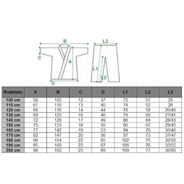КИМОНО ДЗЮДО 450 GSM MASTERS - 160 СМ