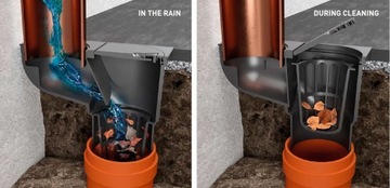 ОЧИСТИТЕЛЬ ЖЕЛОБОВ ЧИСТИТЕЛЬ ЖЕЛОБОВ Черный DRAIN Универсальный сифон 110/125 мм