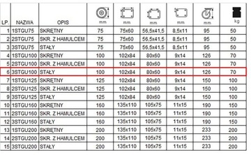 KOMPLET 4 SZT. KÓŁ fi 100 wózek regał 3STGU100