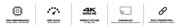Android SMART TV Homatics Box R 4K Android 11