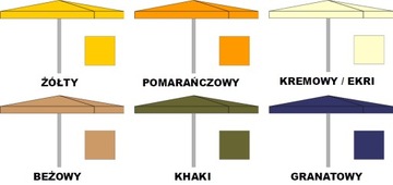 ПОКРЫТИЕ ЗОНТА 3x2 ЗОНТИК НА КРЫШЕ