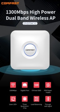 Точка доступа COMFAST 1300 МБ WIFI CF-E375AC V2