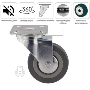 Комплект колёс 4 шт, диаметр 75, шкаф, полка, 13ППГУМ75.