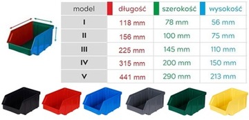 РЕЗАК КОНТЕЙНЕРОВ МАСТЕРСКАЯ 225х145х110 ЧЕРНЫЙ