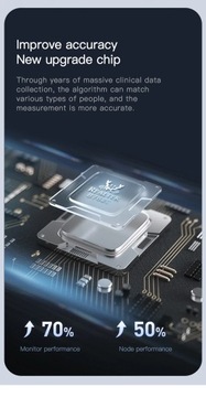 Умные часы Bluetooth-браслет