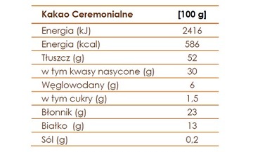 Какао молотое Ceremonial 2x400г Шоколад Домашний