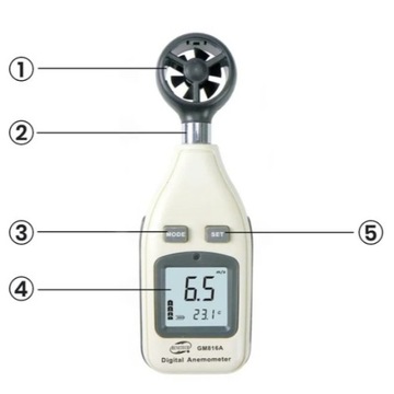 АНЕМОМЕТР АНЕМОМЕТР ИЗМЕРЕНИЕ СКОРОСТИ ВОЗДУХА ИЗМЕРИТЕЛЬ ТЕМПЕРАТУРЫ ВЕТРА