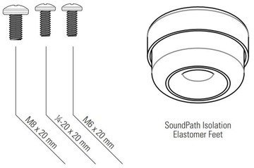Высококлассные ножки сабвуфера SVS Soundpath 6